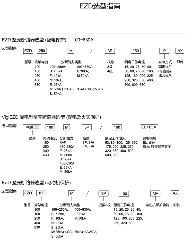 <a href=http://m.fairlandsi.cn/ target=_blank class=infotextkey><a href=http://m.fairlandsi.cn/ target=_blank class=infotextkey>施耐德代理</a>商</a>談施耐德塑殼斷路器型號介紹